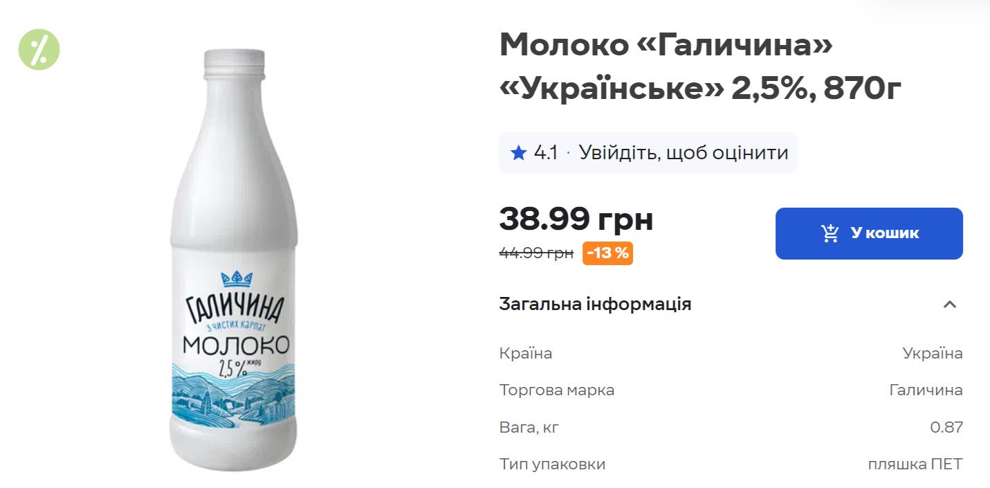 Що буде з цінами на продукти в березні: чи чекати на подорожчання